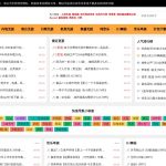 开开无损音乐-资源导航网